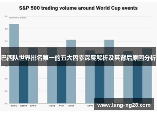 巴西队世界排名第一的五大因素深度解析及其背后原因分析