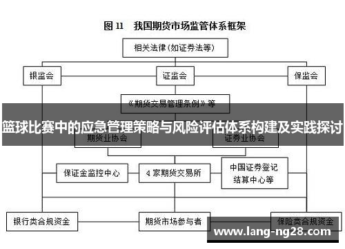 篮球比赛中的应急管理策略与风险评估体系构建及实践探讨