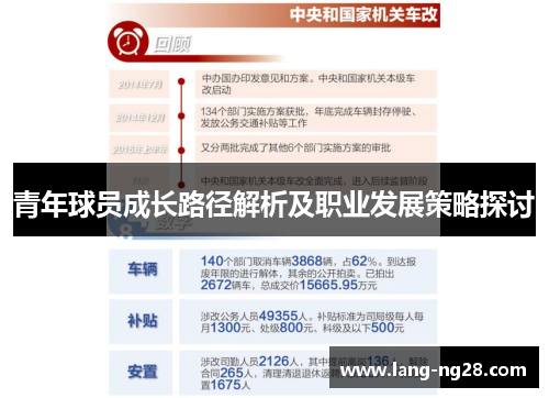 青年球员成长路径解析及职业发展策略探讨