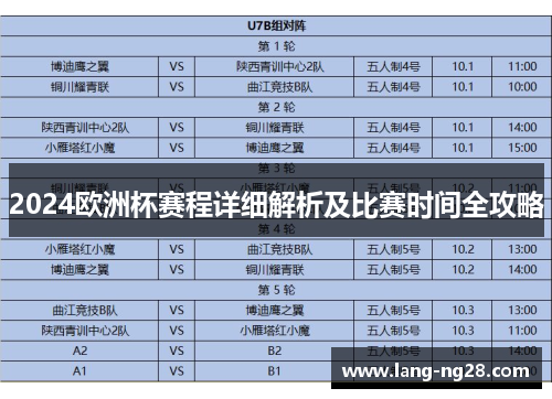 2024欧洲杯赛程详细解析及比赛时间全攻略 2024欧洲杯赛程详细解析及比赛时间全攻略