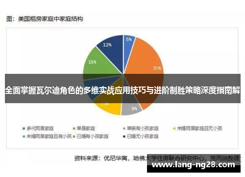 全面掌握瓦尔迪角色的多维实战应用技巧与进阶制胜策略深度指南解