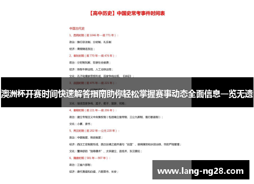 澳洲杯开赛时间快速解答指南助你轻松掌握赛事动态全面信息一览无遗