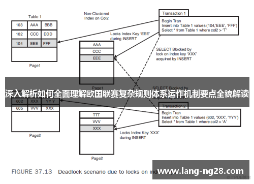深入解析如何全面理解欧国联赛复杂规则体系运作机制要点全貌解读