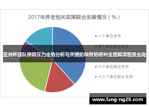 亚洲杯球队保级压力走势分析与关键阶段形势研判全面解读前景走向